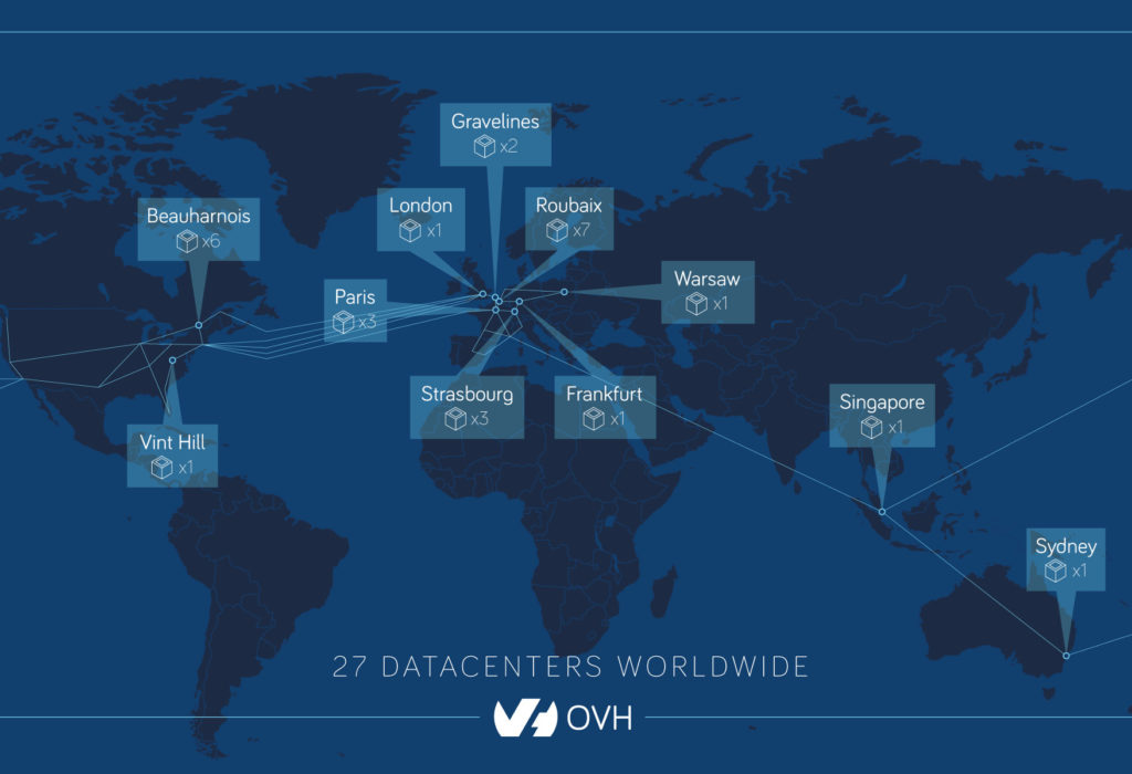 درباره دیتاسنتر OVH بیشتر بدانید